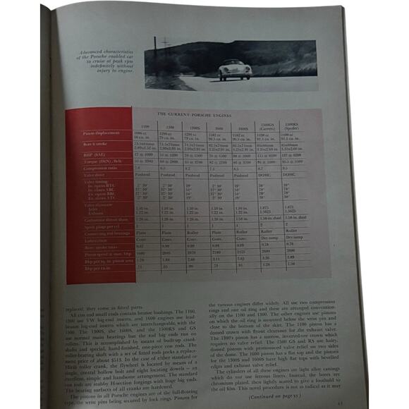 VTG Sports Cars Illustrated June 1956 Porsche Speedster Ferrari Monza Austin - Picture 4 of 8